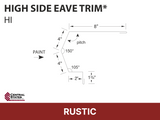 R-Loc™ High Side Eave Trim