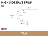 R-Loc™ High Side Eave Trim