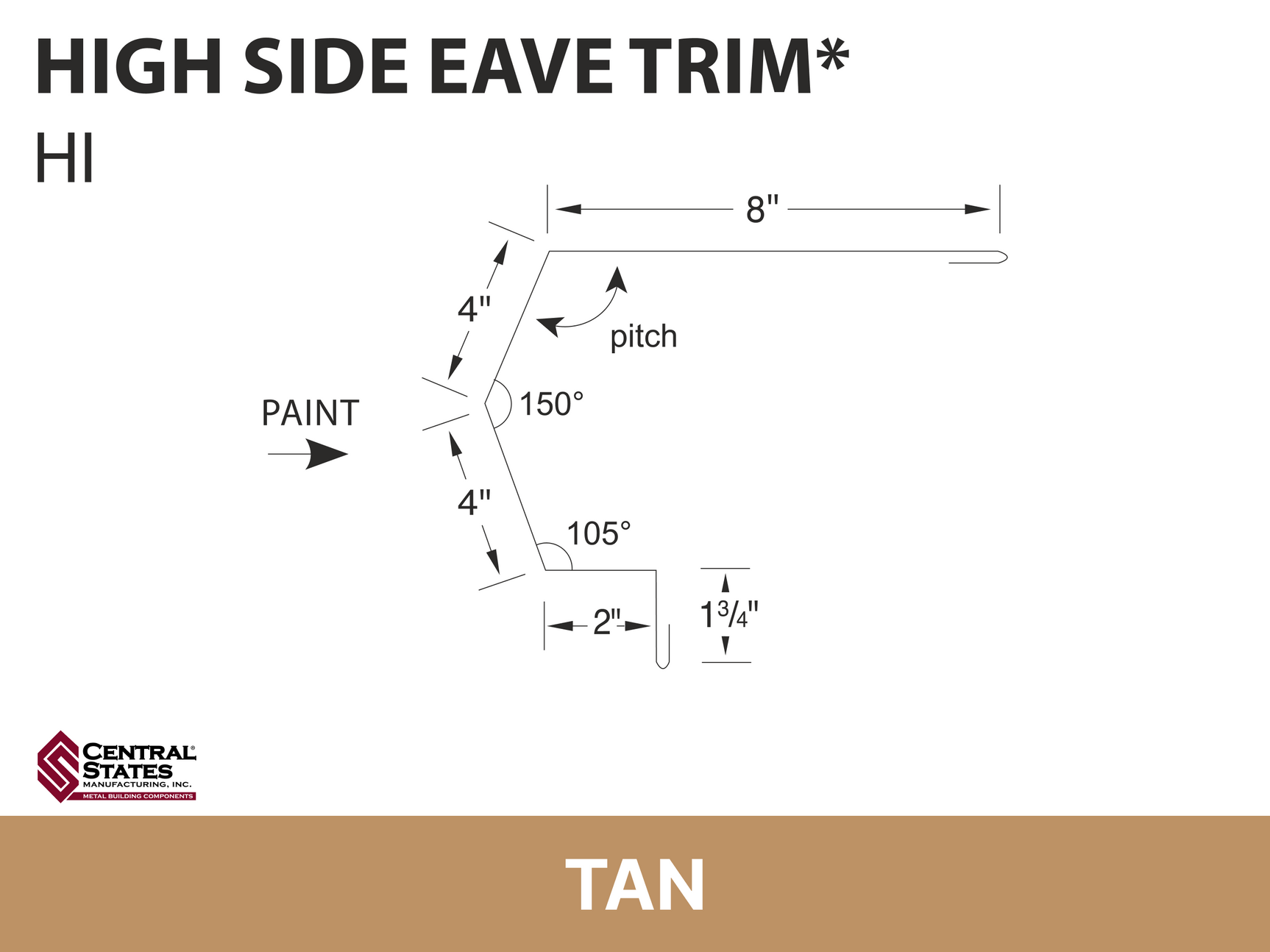 R-Loc™ High Side Eave Trim