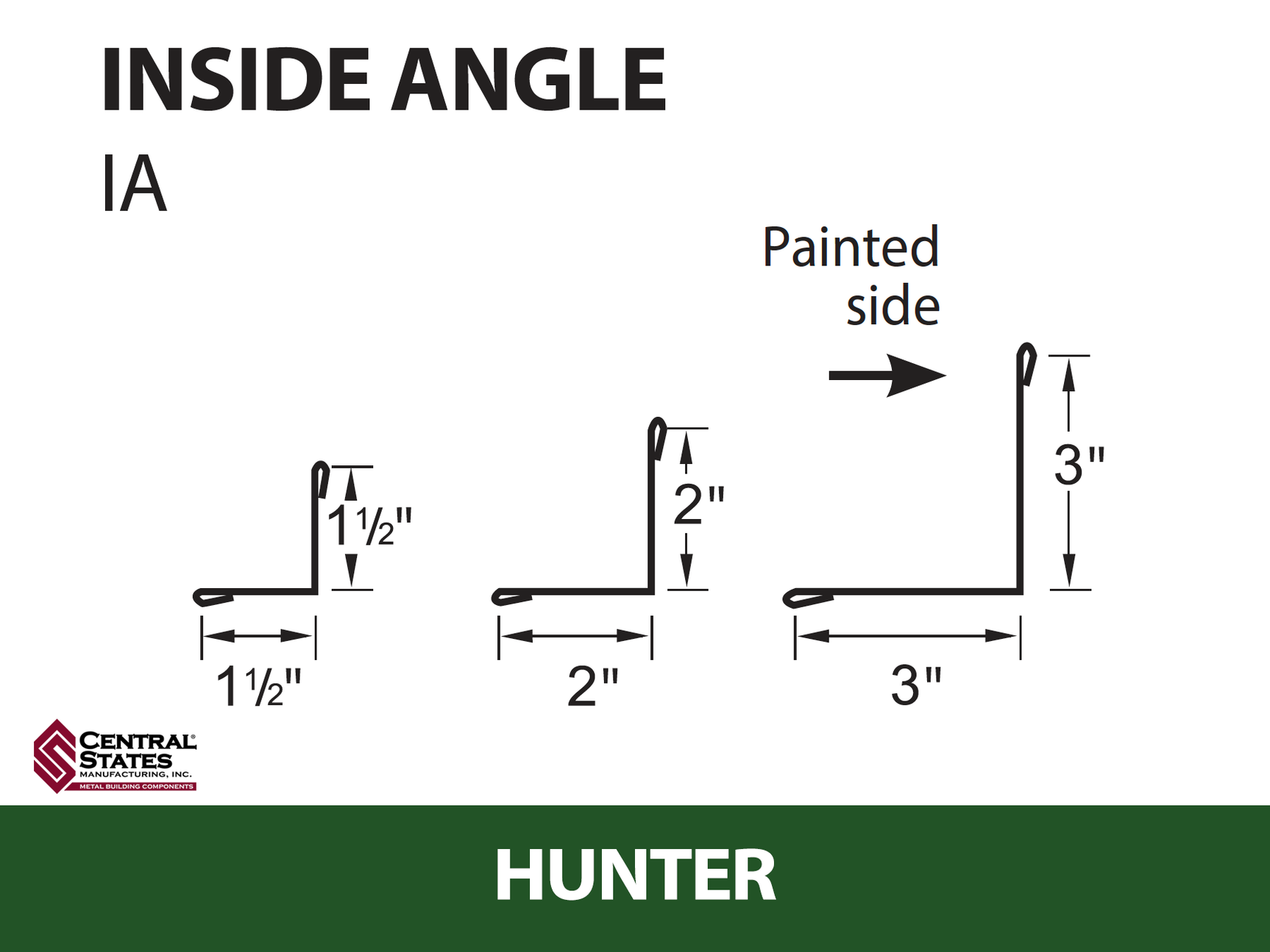 Inside Angle