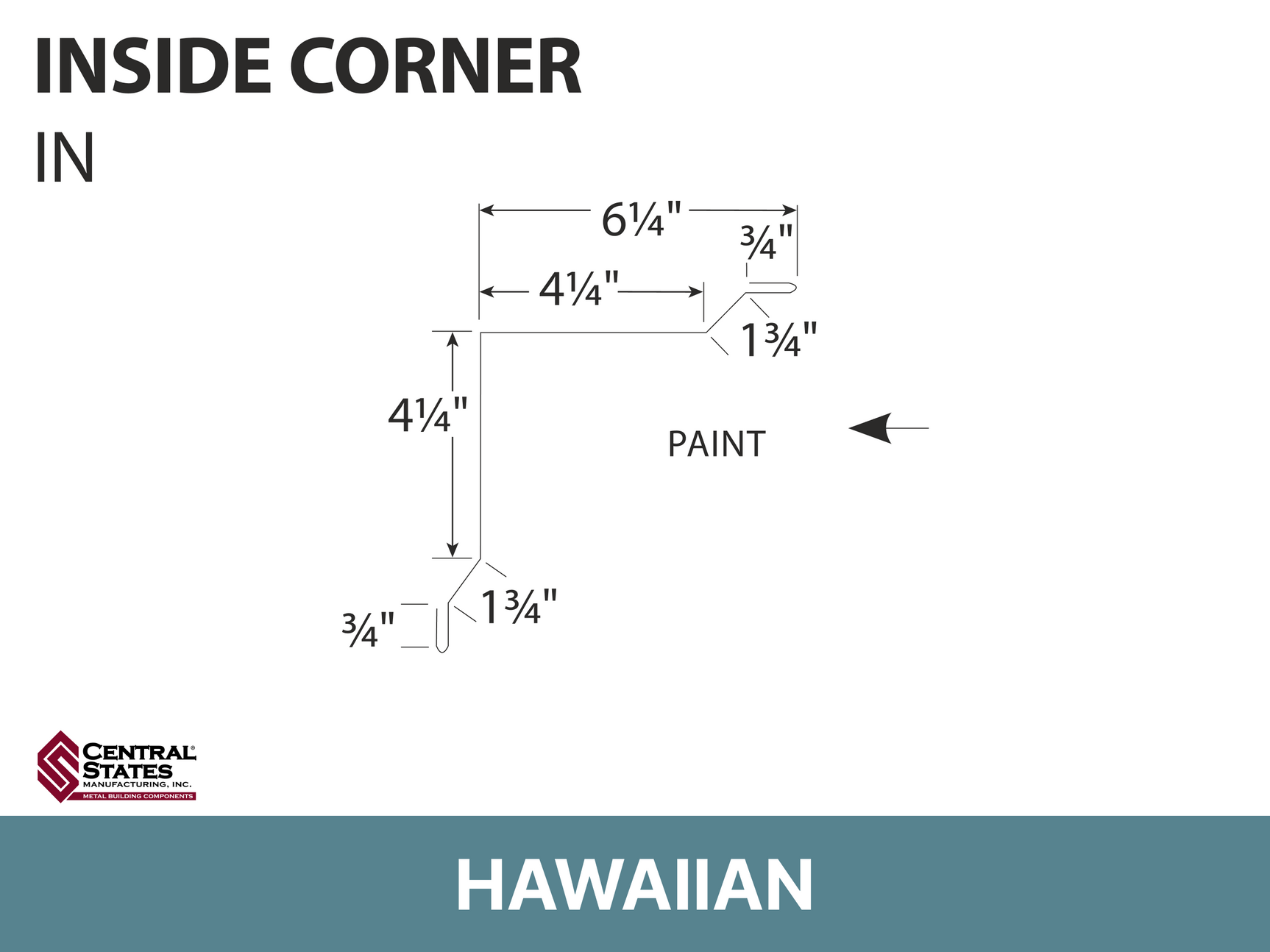 R-Loc™ Inside Corner