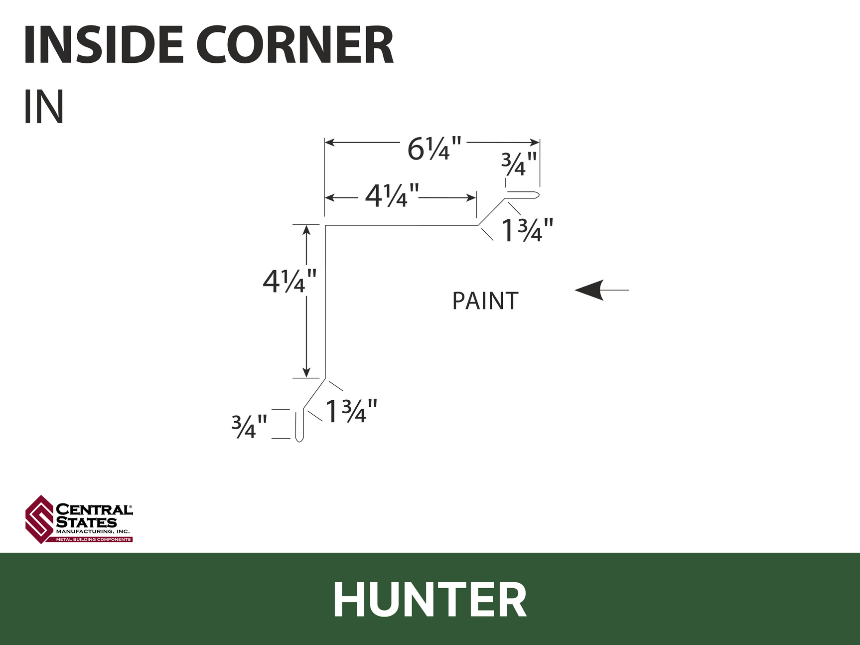 R-Loc™ Inside Corner