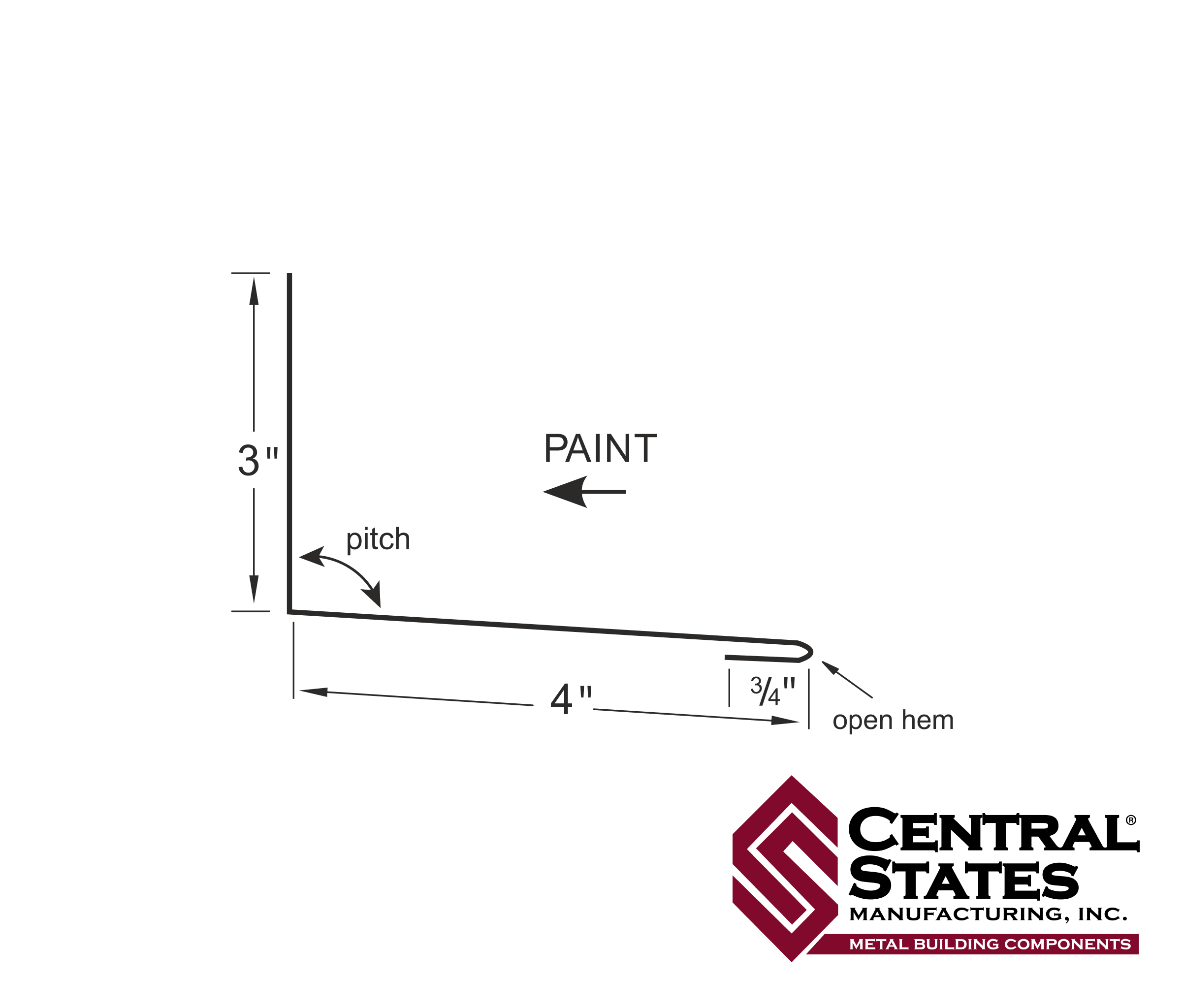 H-Loc™ Open Hem Sidewall/Endwall