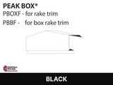 R-Loc™ Peak Box