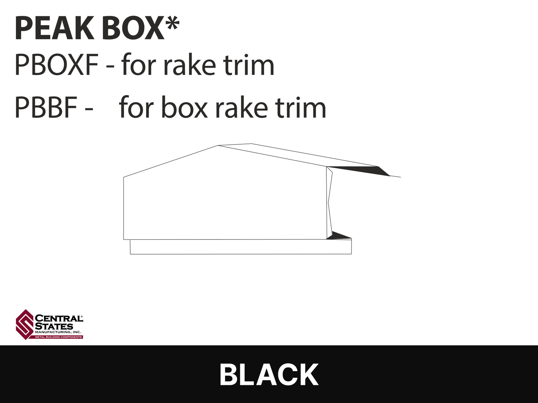 R-Loc™ Peak Box