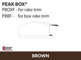 R-Loc™ Peak Box