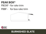 R-Loc™ Peak Box