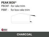 R-Loc™ Peak Box