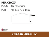 R-Loc™ Peak Box
