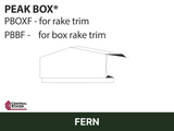 R-Loc™ Peak Box