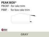 R-Loc™ Peak Box