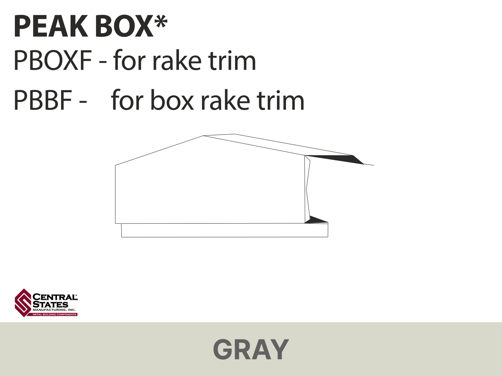 R-Loc™ Peak Box