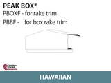 R-Loc™ Peak Box