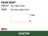 R-Loc™ Peak Box