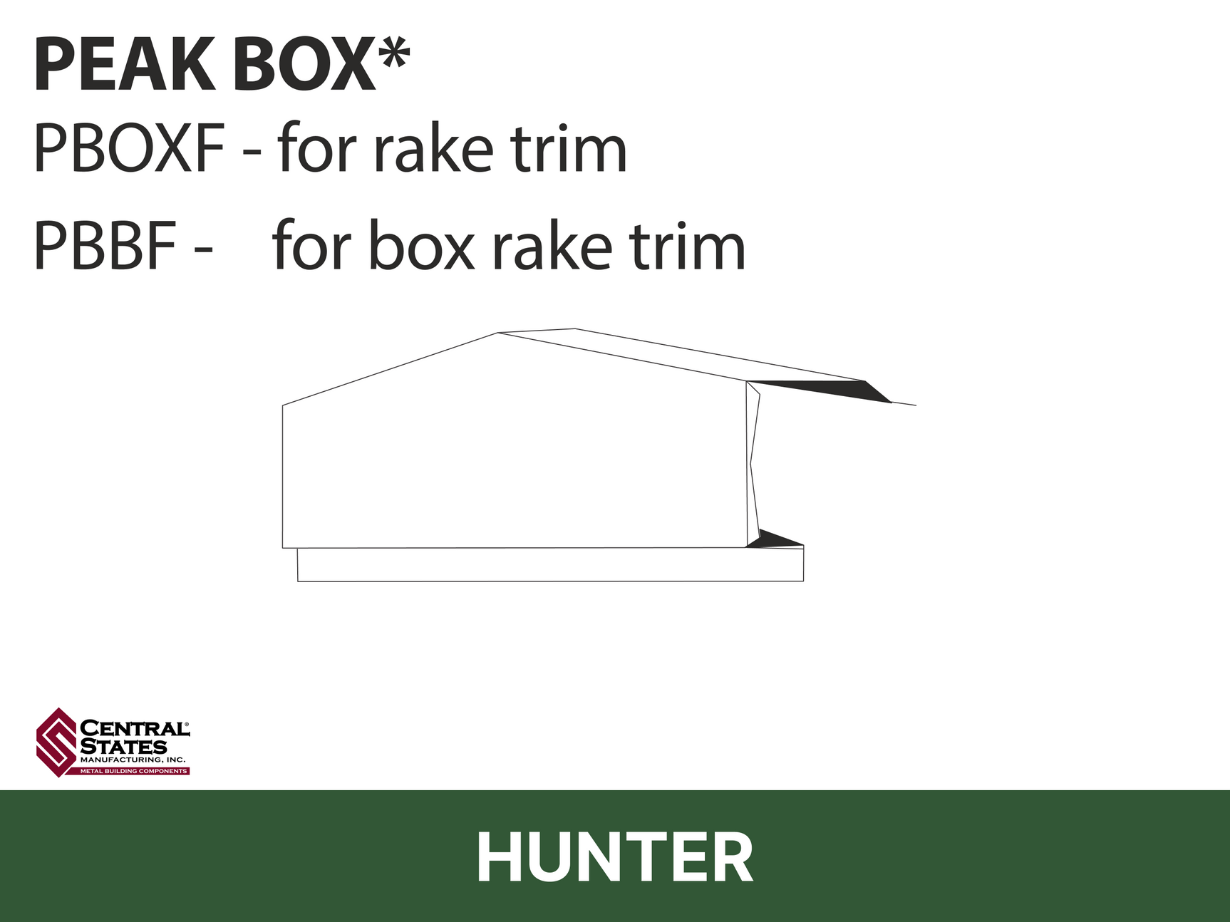 R-Loc™ Peak Box