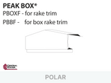R-Loc™ Peak Box