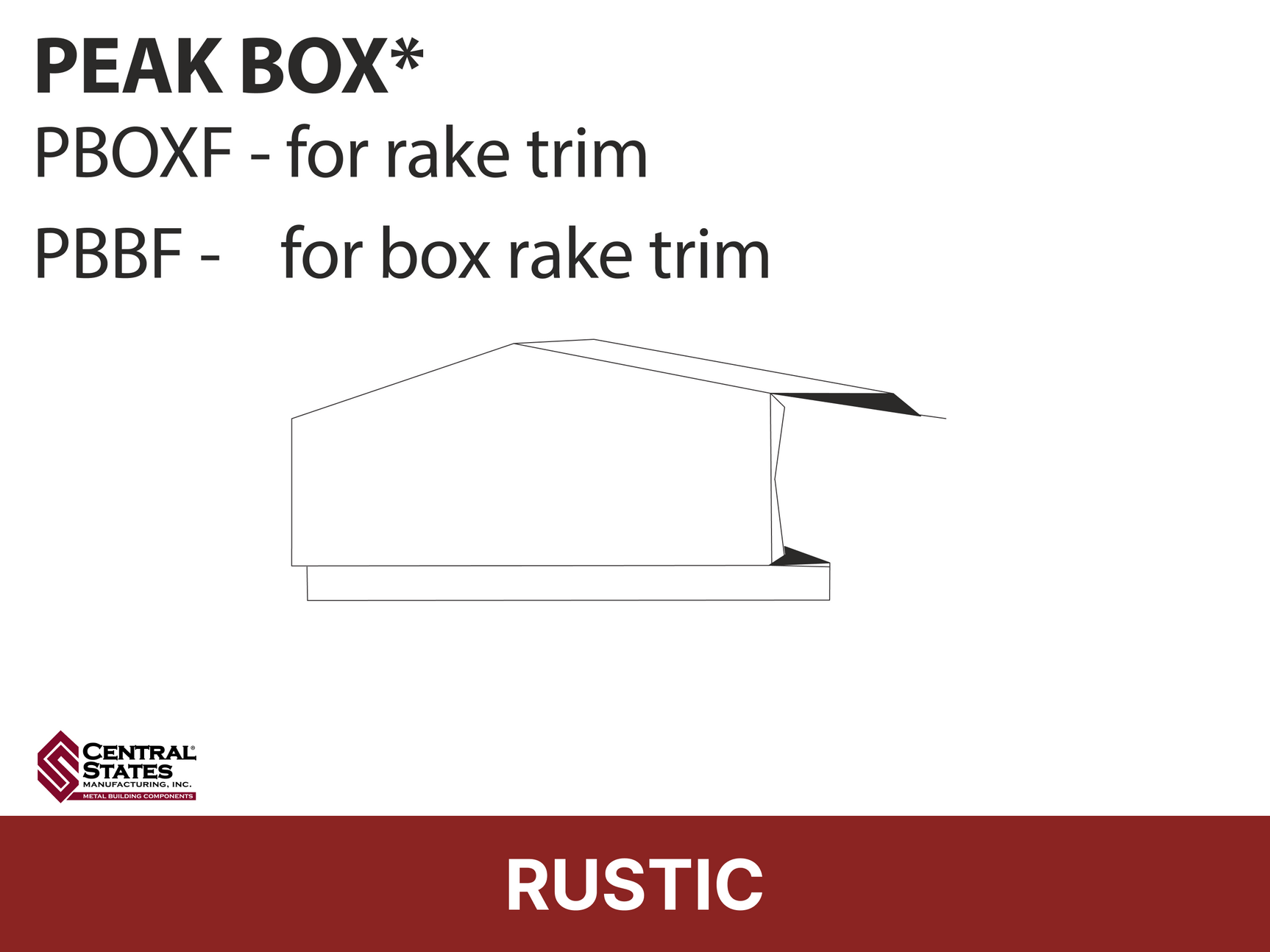 R-Loc™ Peak Box