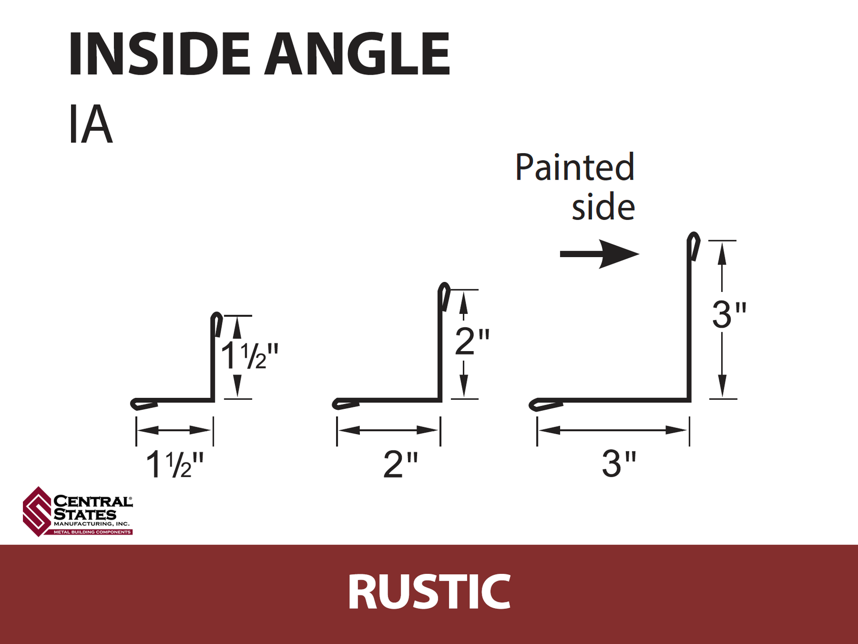 Inside Angle