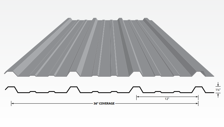 R-Loc® PBR Metal Panel