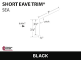 R-Loc™ Short Eave Trim