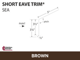 R-Loc™ Short Eave Trim