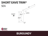 R-Loc™ Short Eave Trim