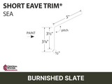 R-Loc™ Short Eave Trim
