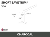 R-Loc™ Short Eave Trim