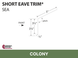 R-Loc™ Short Eave Trim