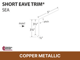 R-Loc™ Short Eave Trim