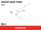R-Loc™ Short Eave Trim