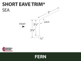 R-Loc™ Short Eave Trim