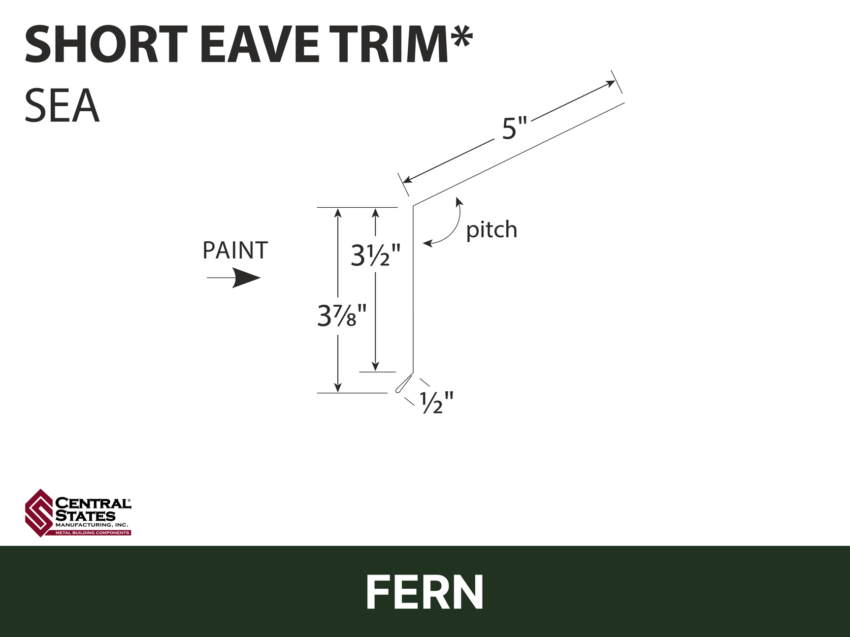 R-Loc™ Short Eave Trim