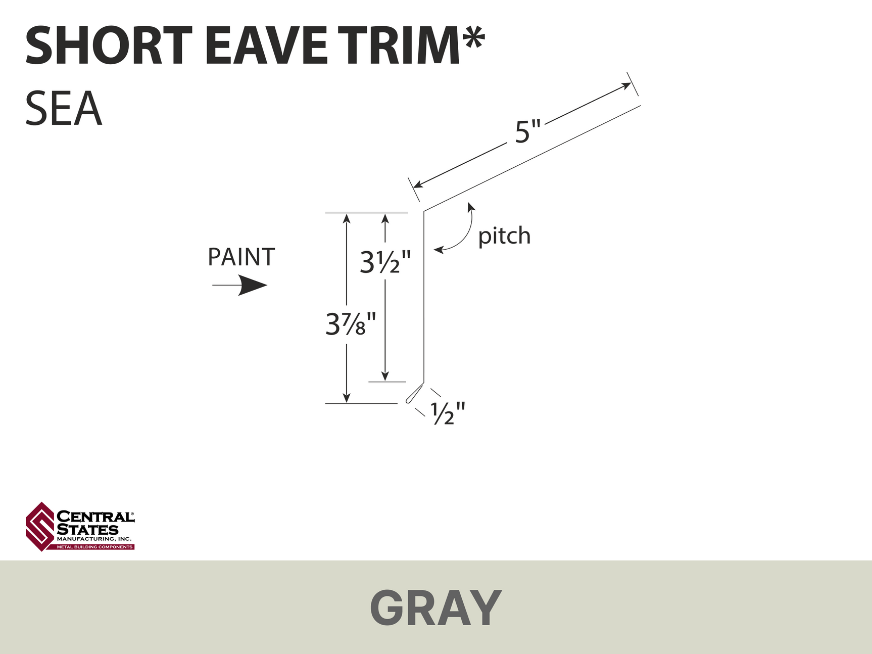 R-Loc™ Short Eave Trim