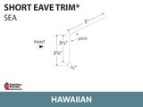 R-Loc™ Short Eave Trim