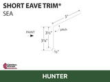 R-Loc™ Short Eave Trim