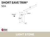 R-Loc™ Short Eave Trim