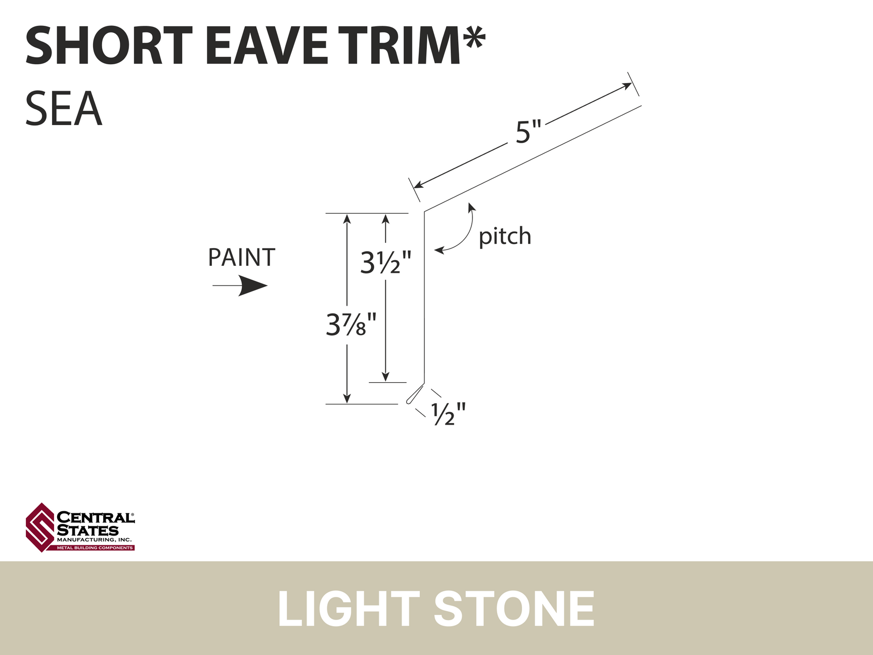 R-Loc™ Short Eave Trim