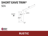 R-Loc™ Short Eave Trim