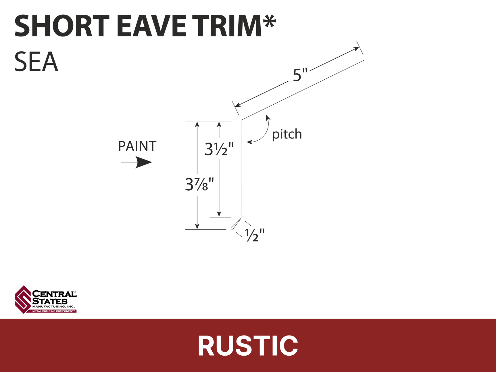 R-Loc™ Short Eave Trim