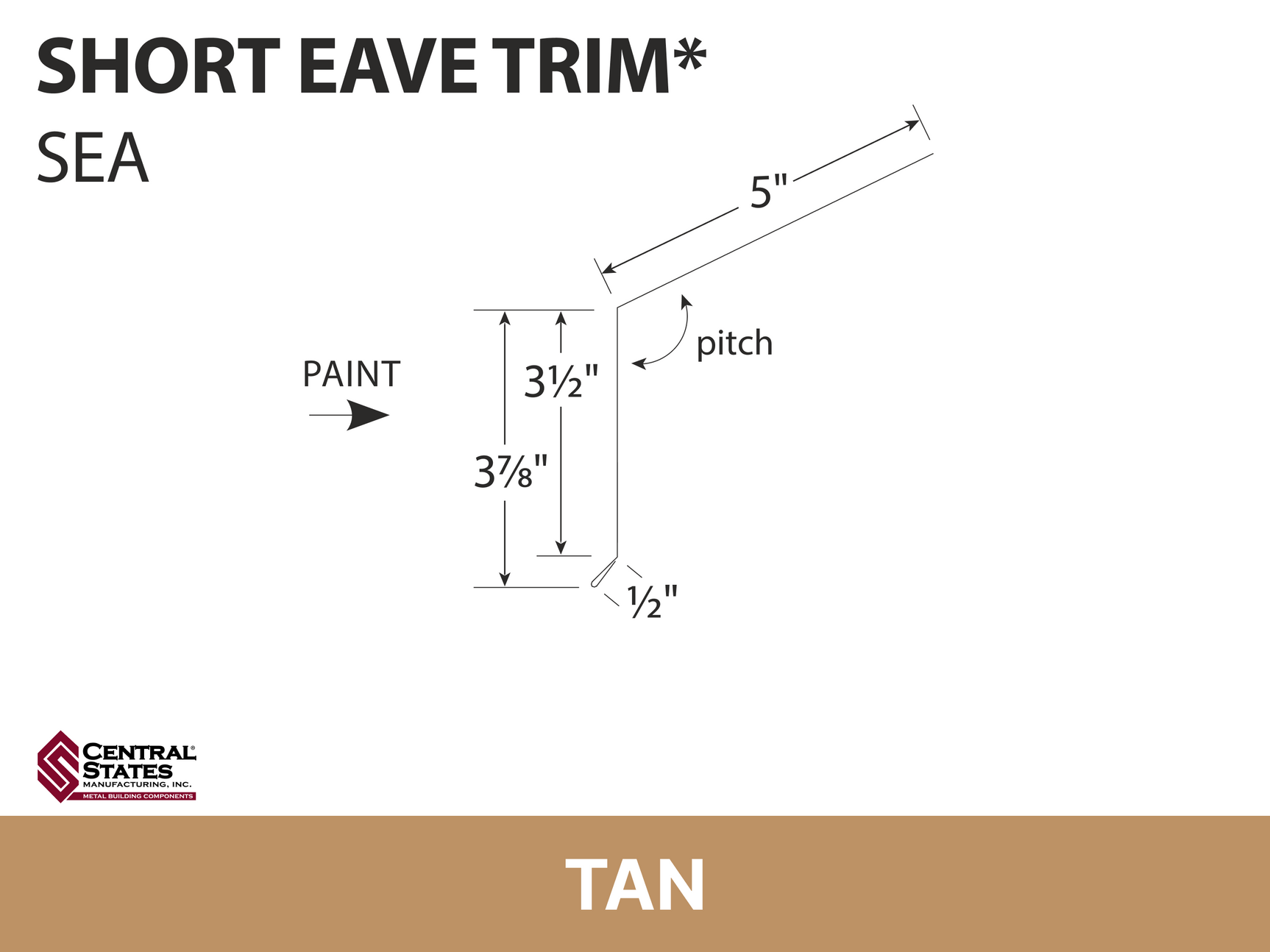 R-Loc™ Short Eave Trim