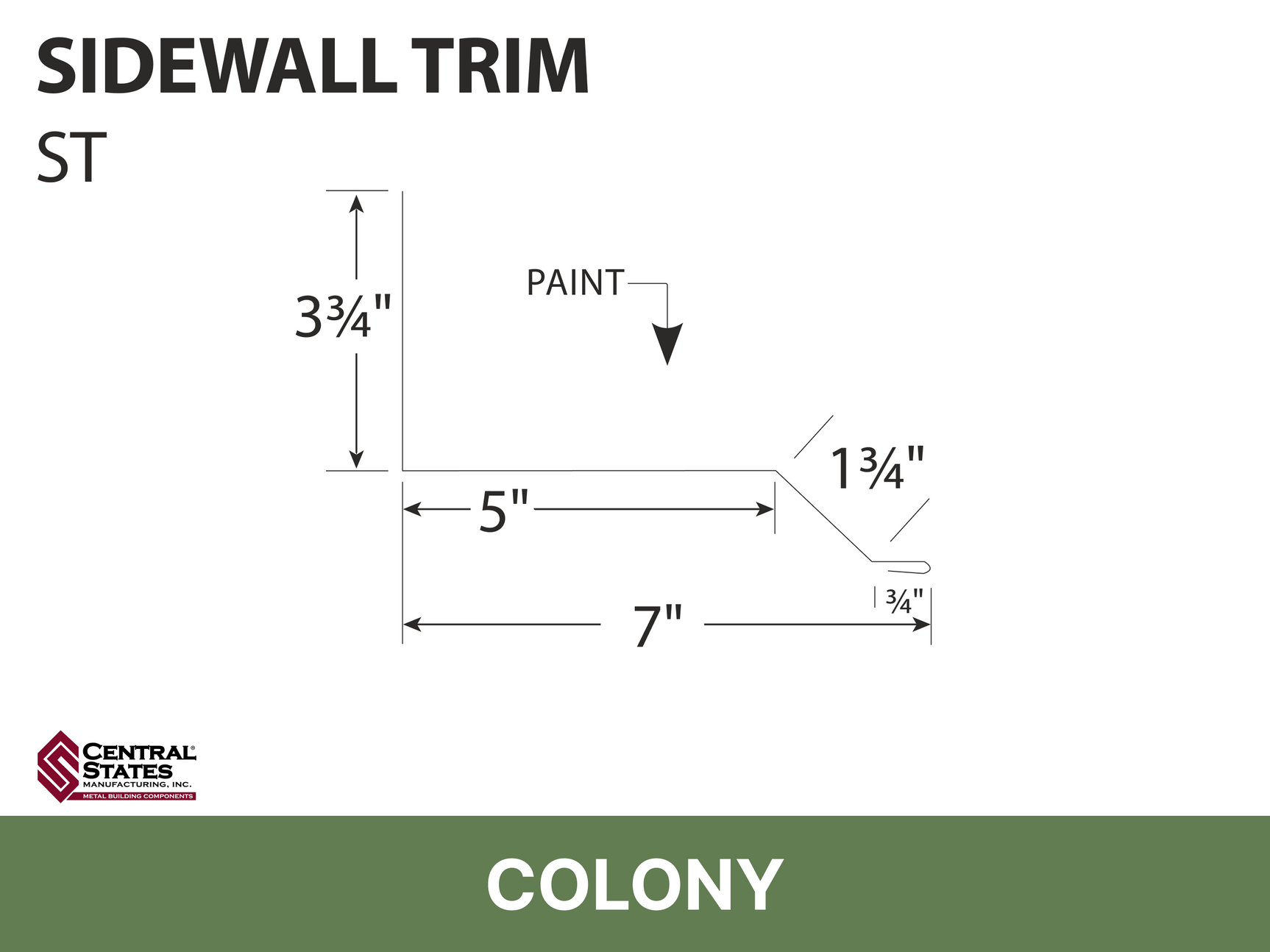 R-Loc™ Sidewall Trim