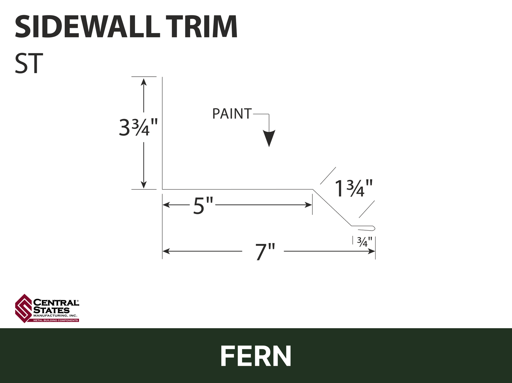 R-Loc™ Sidewall Trim