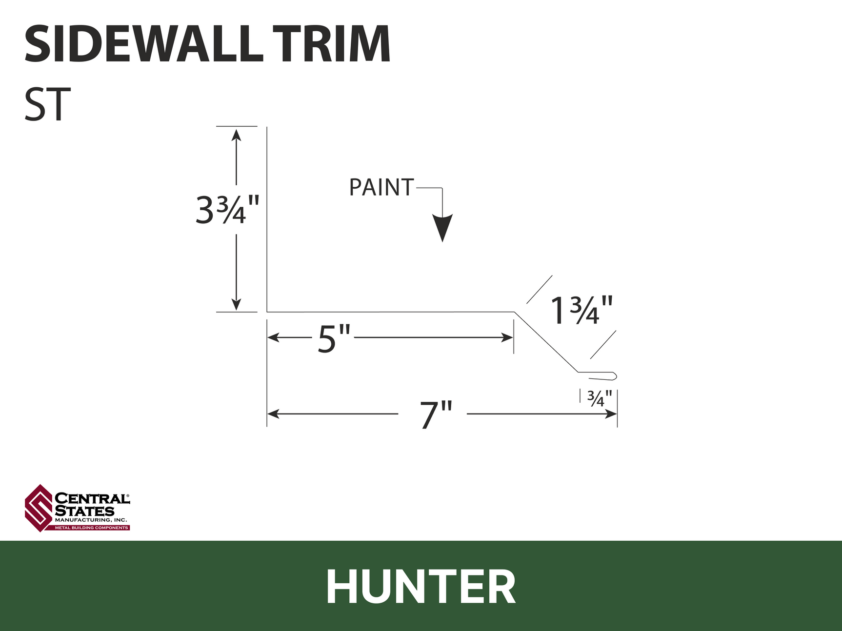 R-Loc™ Sidewall Trim