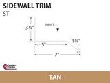 R-Loc™ Sidewall Trim