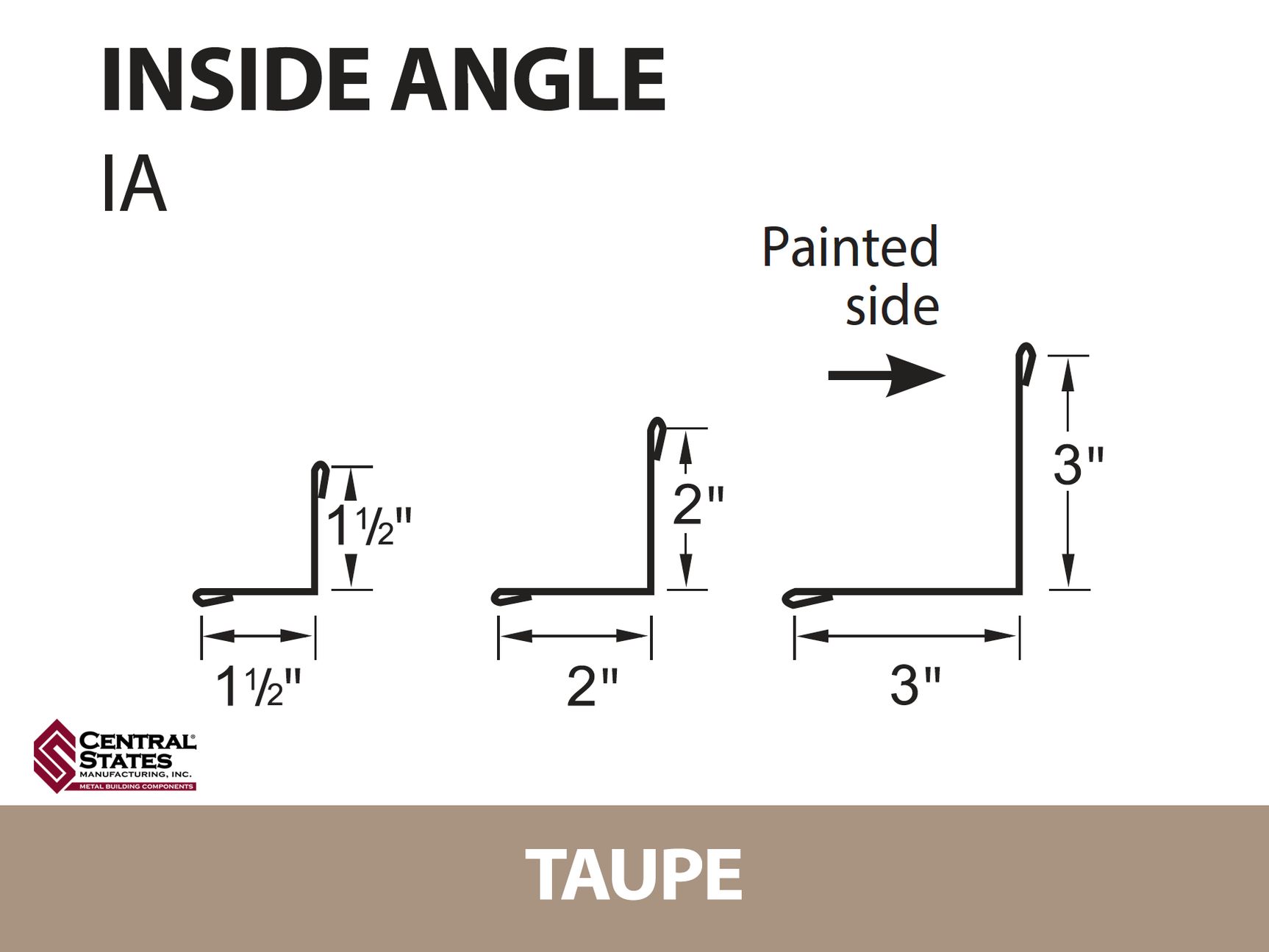Inside Angle