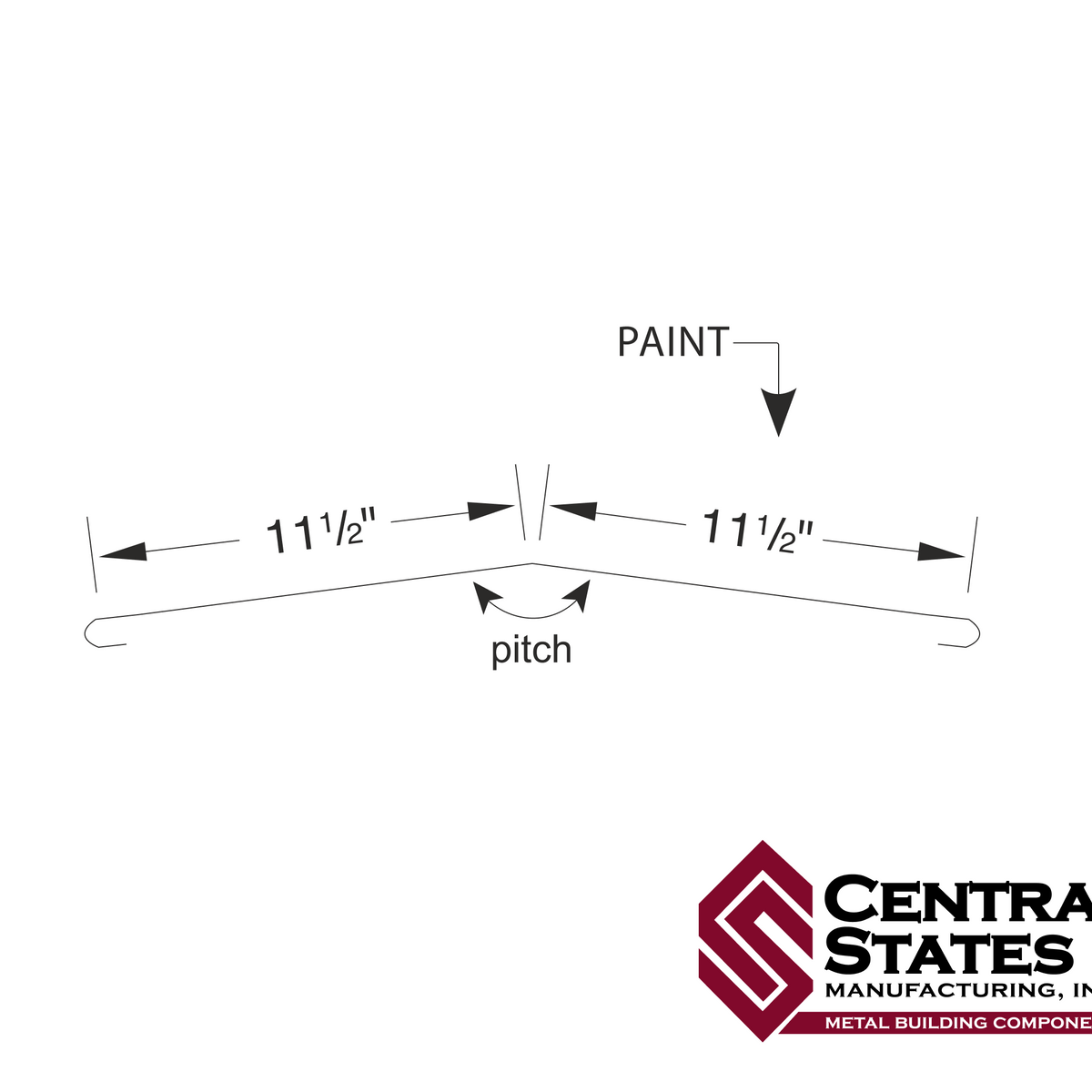 R-Loc™ Universal Ridge Cap – PBS Direct