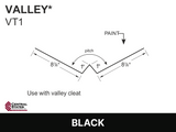 H-Loc™ Valley