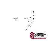 R-Loc™ Wainscot Trim