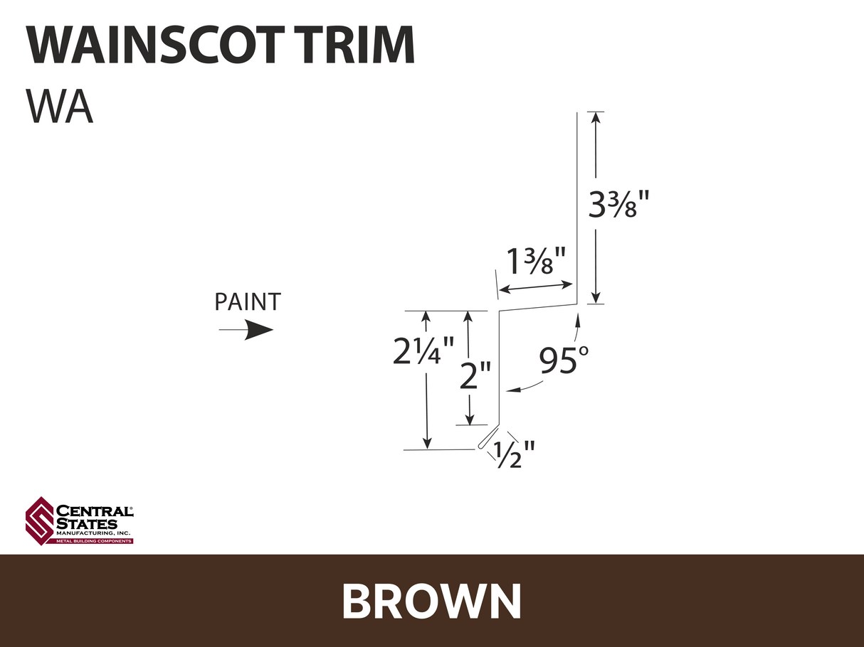 R-Loc™ Wainscot Trim